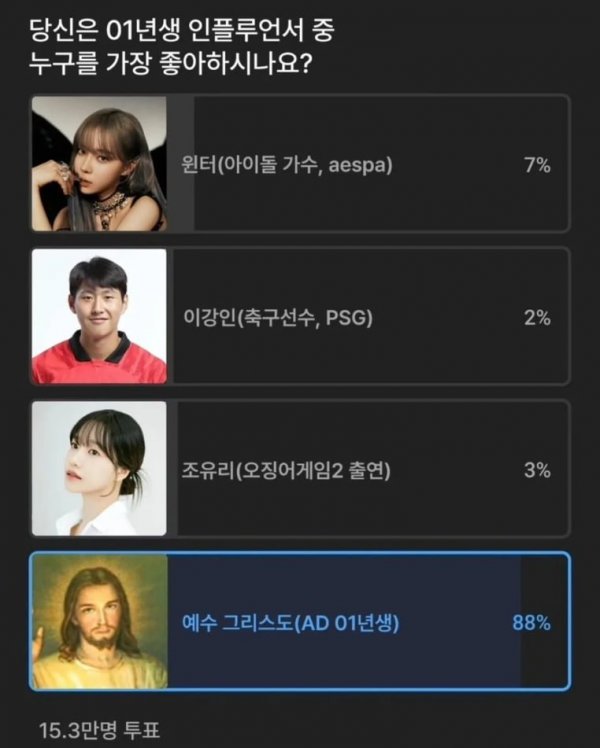 01년생 인플루언서중 당신의 선택은???