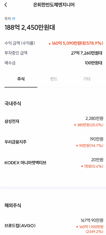 전국 투자 인증 1위..