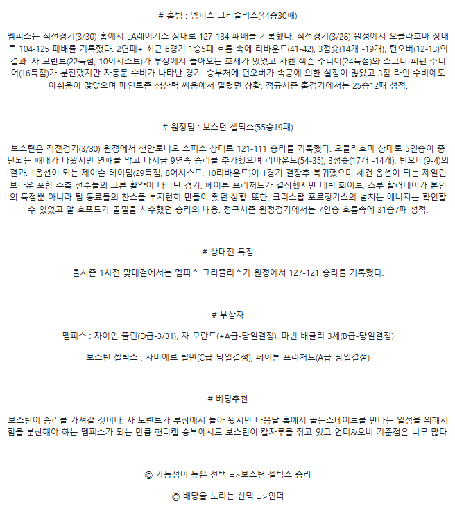 2025년4월1일 멤피스 그리즐리스 보스턴 셀틱스 해외농구 중계 및 분석 올스티비