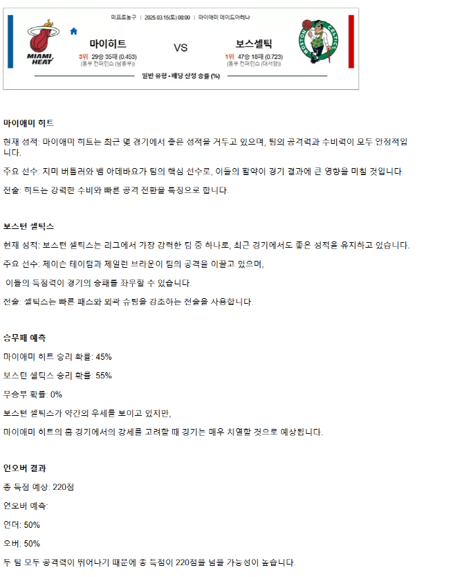 2025년3월15일 마이애미 히트 보스턴 셀틱스 해외농구 분석 및 중계 올스티비