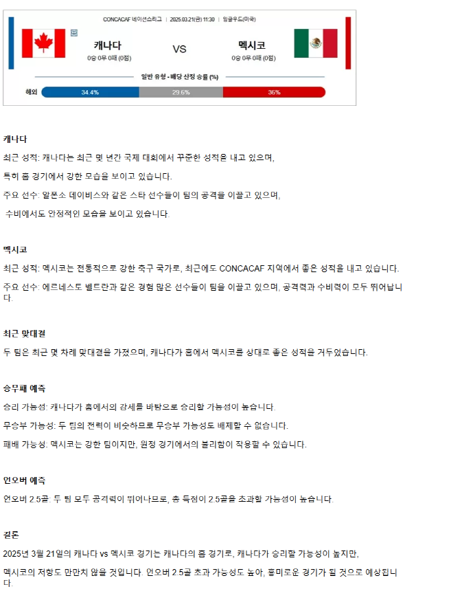 2025년3월21일 캐나다 멕시코 스포츠 분석 및 중계 올스티비