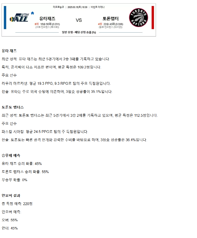 2025년3월15일 유타 재즈 토론토 랩터스 해외농구 분석 및 중계 올스티비