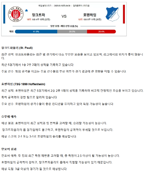 2025년 03월 15일 상 파울리 호펜하임 해외스포츠 분석 및 중계 올스티비