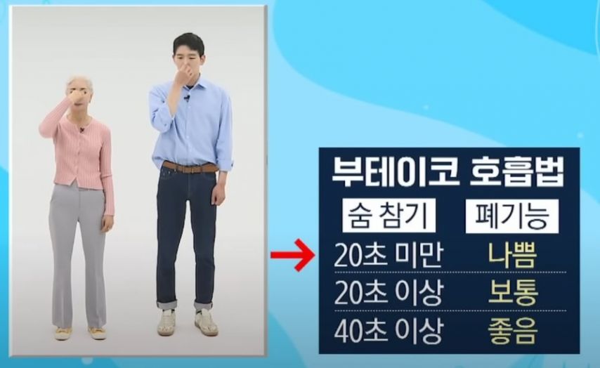 당신의 폐기능은 몇초입니까