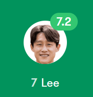 충격적인 이재성 오늘 경기 스탯ㄷㄷㄷㄷ