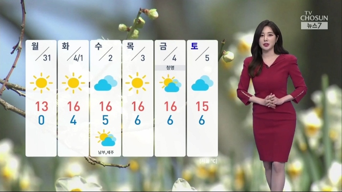 휴일 찬 바람에 꽃샘추  동쪽 여전히 건조