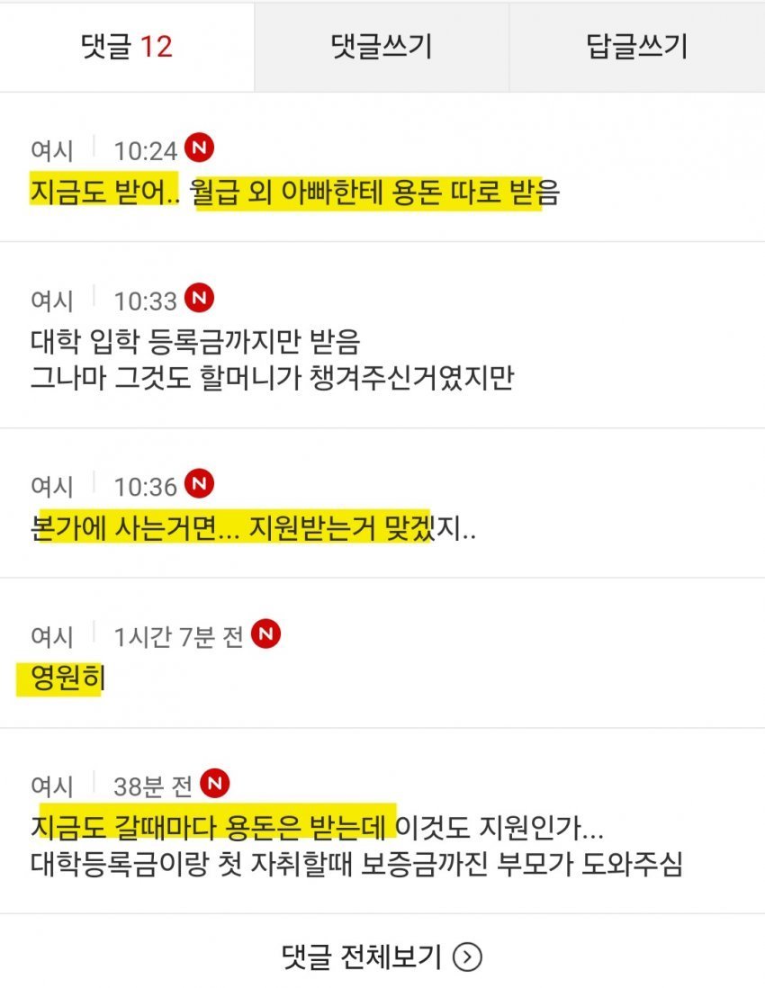 다들 부모님 지원 몇 살까지 받았어?