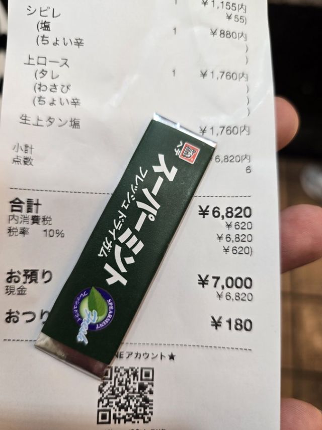 요즘 일본에서 잘 팔린다는 한류 음식 수준