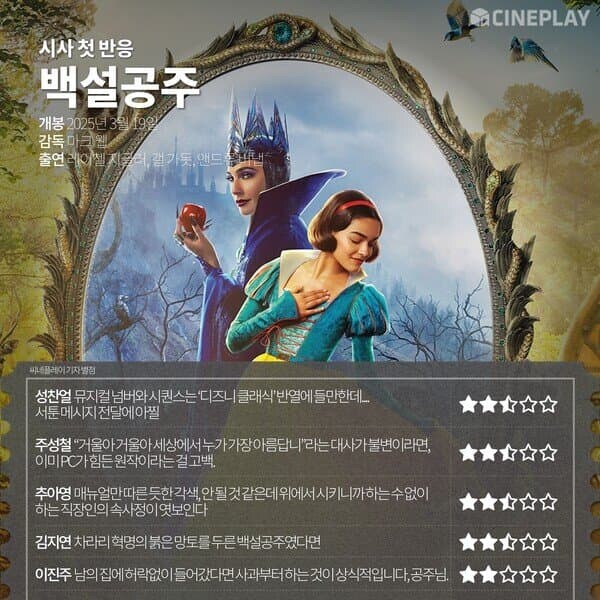 백설공주 평론가들 반응