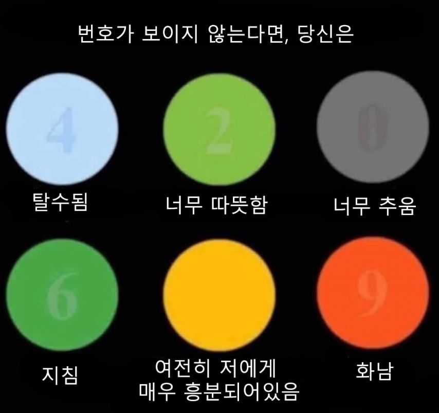 만약 당신에게 번호가 보이지 않는다면.jpg