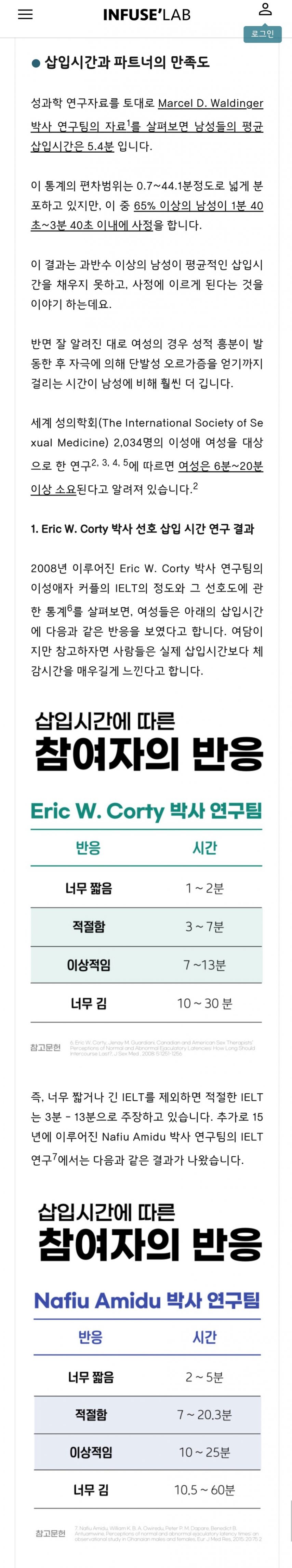 섹스 할때 삽입시간과 파트너의 만족도 조사