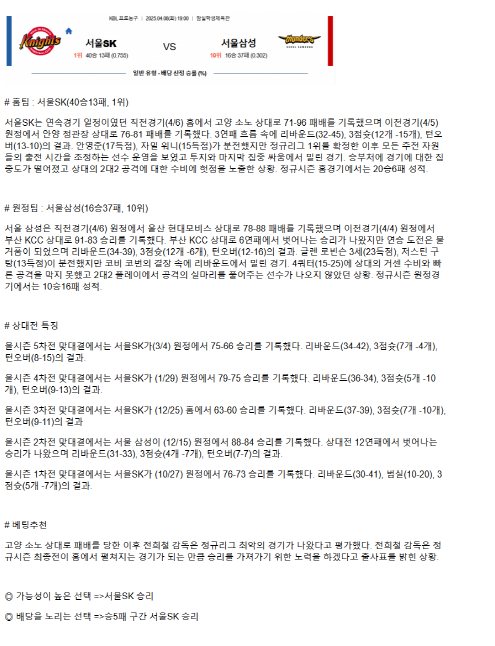 2025년 04월 08일 서울 SK 서울 삼성 KBL 올스티비