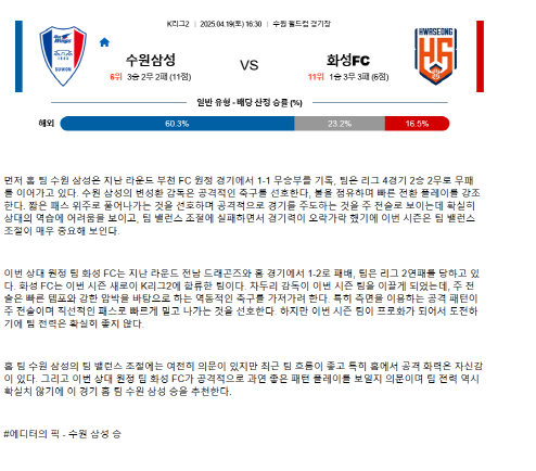 2025년 04월 19일 수원 화성 국내스포츠 중계 및 분석 올스티비