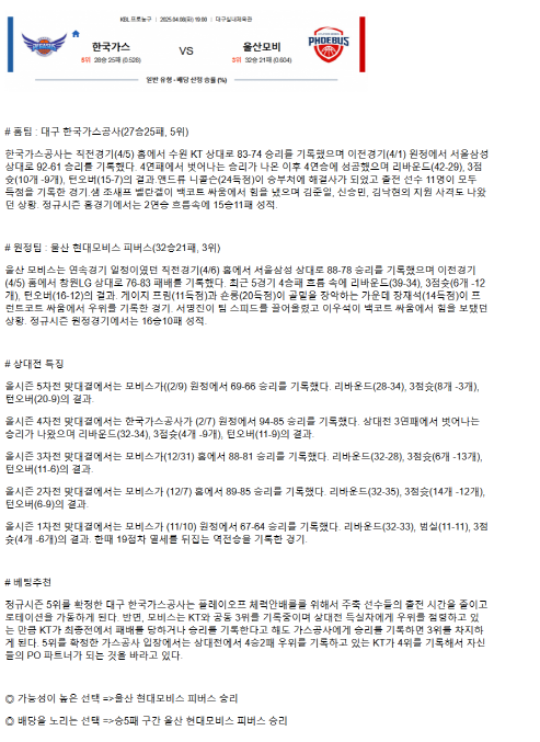 2025년 04월 08일 대구 한국가스공사 울산 현대모비스 KBL 올스티비
