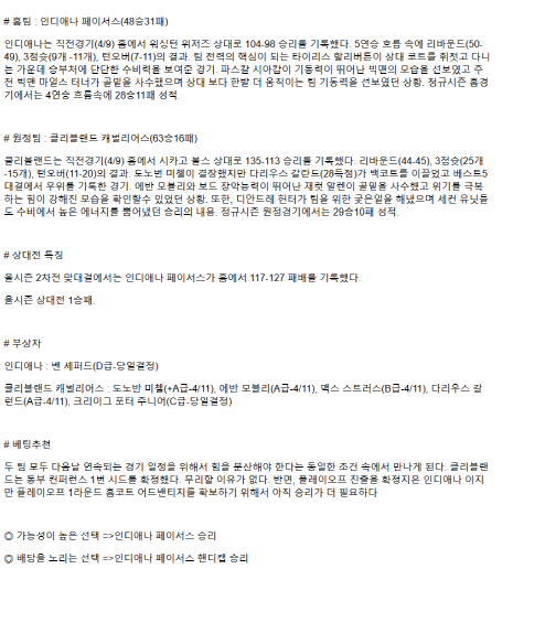 2025년 04월 11일 인디애나 클리블랜드 해외농구 분석 및 중계 올스티비