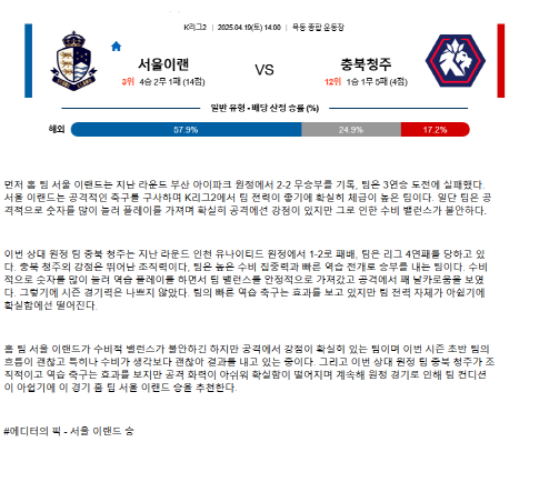 2025년 04월 19일 서울E 충북청주 국내축구 분석 및 중계 올스티비