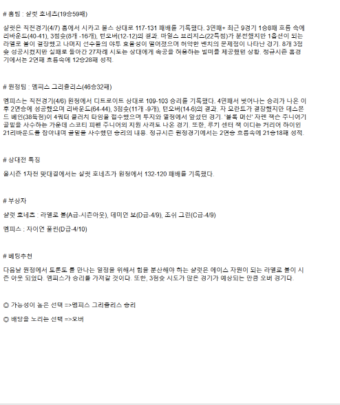 2025년 04월 09일 샬럿 멤피스 NBA 분석 및 중계 올스티비