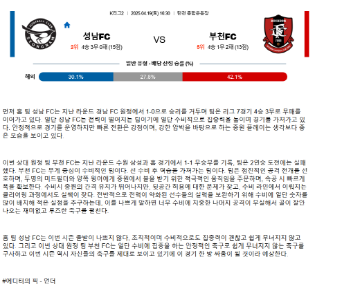 2025년 04월 19일 성남 부천 K리그 분석 및 중계 올스티비