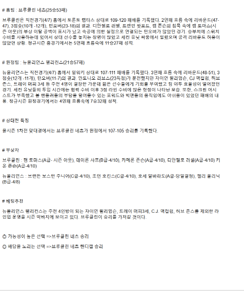 2025년 04월 09일 브루클린 뉴올리언즈 해외농구 중계 및 분석 올스티비