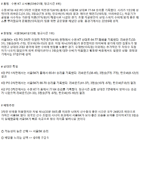 2025년 04월 29일 수원 KT 서울 SK KBL 올스티비
