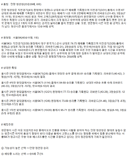 2025년 04월 05일 안양 정관장 서울 SK KBL 올스티비