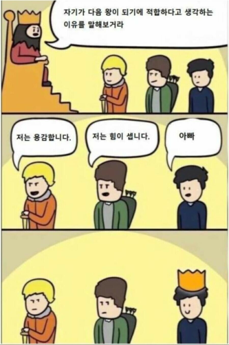 셋 중 누가 왕이 되어야할까?