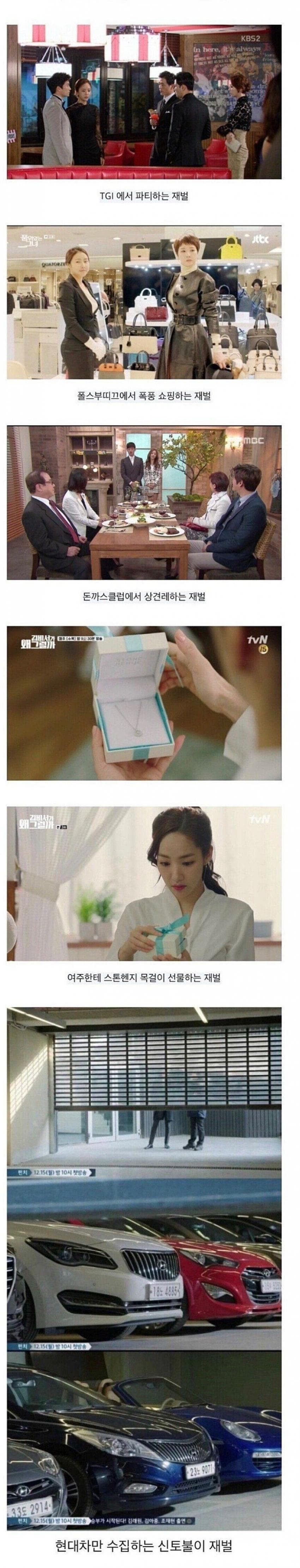 대한민국 5대 재벌..