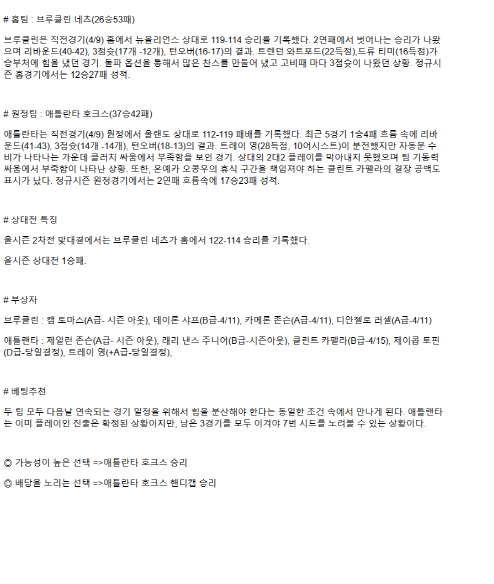 2025년 04월 11일 브루클린 애틀랜타 해외농구 분석 및 중계 올스티비