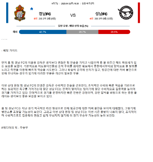 2025년 04월 12일 경남 성남 국내스포츠 분석 및 중계 올스티비