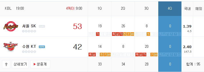 씈 마핸승 조기퇴근합니다 ㅎㅎ