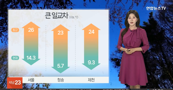 [날씨] 맑고 더워요, 내일, 전국 비