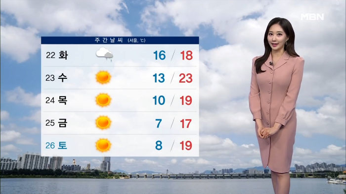 [날씨] 맑고 더워요, 내일, 전국 비