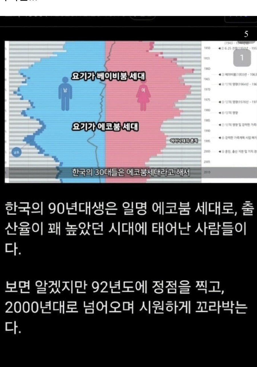 90년대생이 특별한 세대인 이유 ㅎㄷㄷㄷ