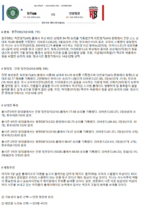 2025년 04월 08일 원주 DB 안양 정관장 KBL 올스티비