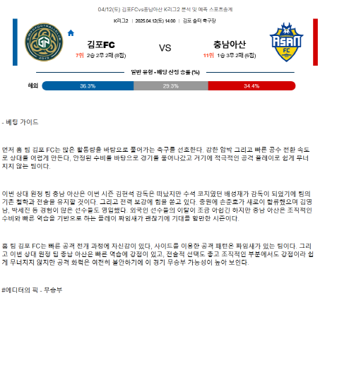 2025년 04월 12일 김포 충남아산 K리그 중계 및 분석 올스티비