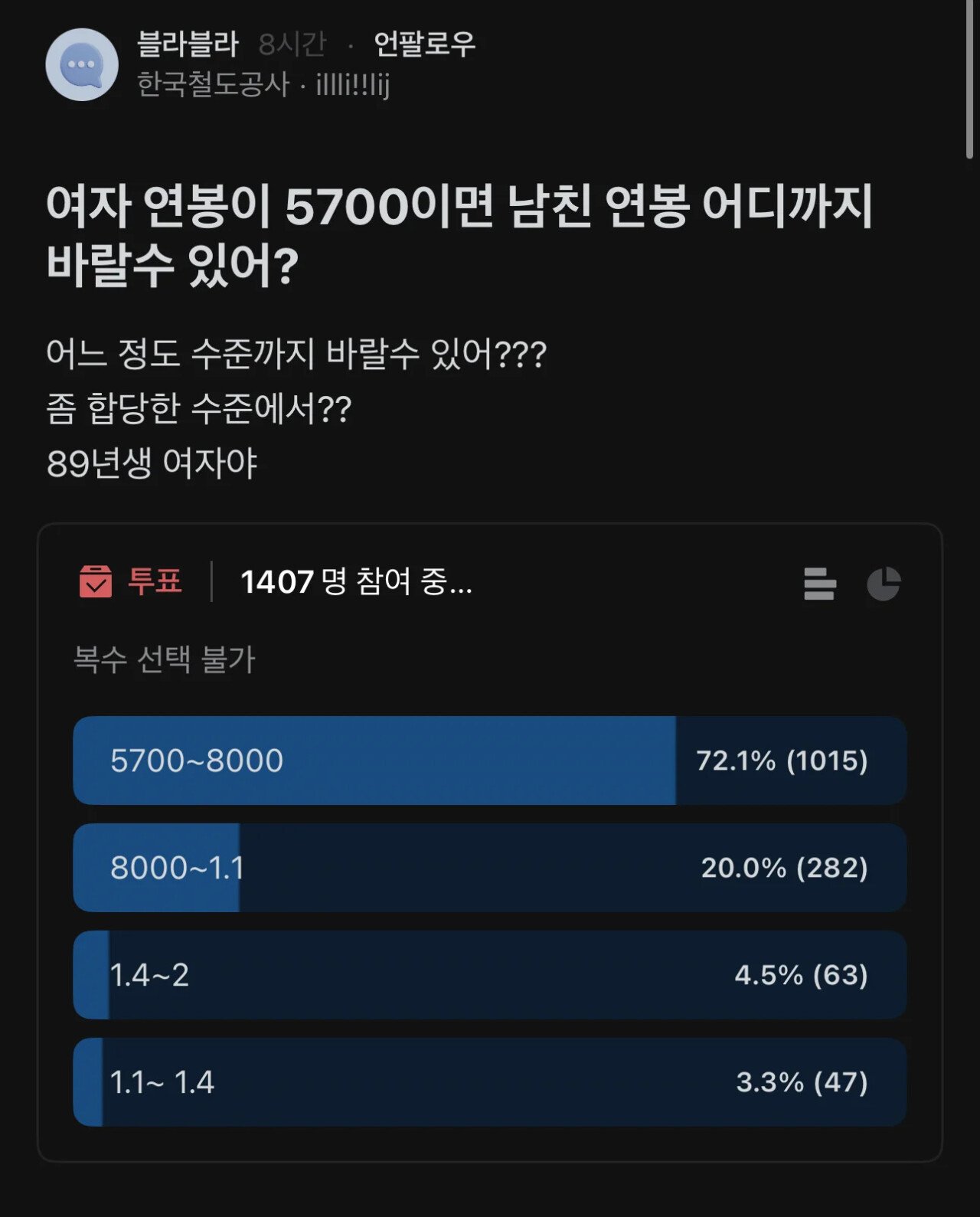 여자 연봉 5700...남친 어디까지 가능 ㄹㅇ