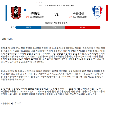 2025년 04월 12일 부천 수원 국내스포츠 분석 및 중계 올스티비