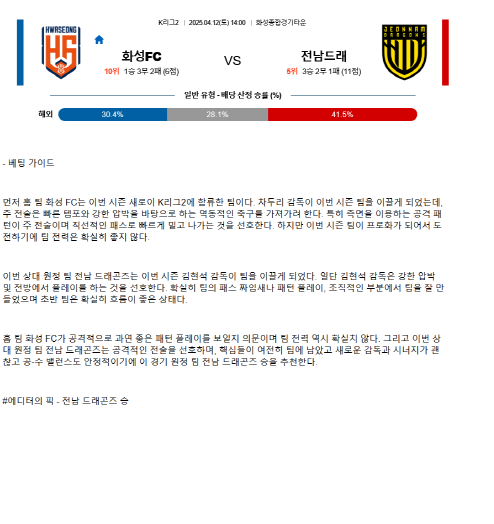 2025년 04월 12일 화성 전남 국내스포츠 분석 및 중계 올스티비