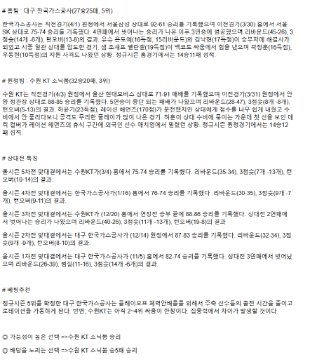 2025년 04월 05일 대구 한국가스공사 수원 KT KBL 올스티비