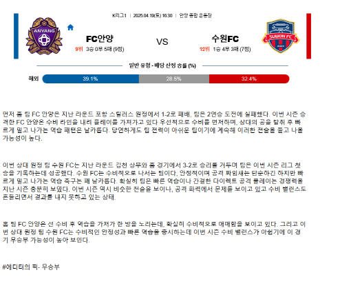 2025년 04월 19일 안양 수원FC K리그 중계 및 분석 올스티비
