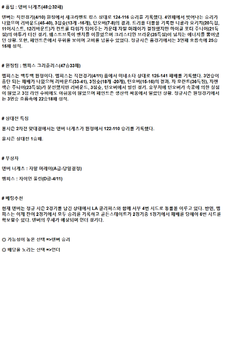 2025년 04월 12일 덴버 멤피스 해외농구 중계 및 분석 올스티비