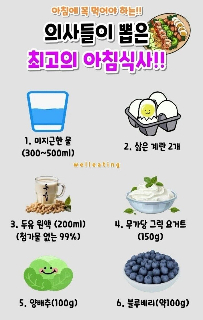 의사가 권장하는 식단