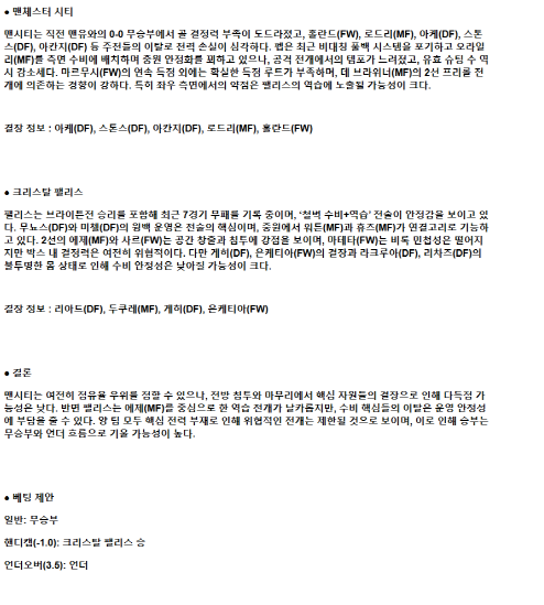 2025년 04월 12일 맨시티 팰리스 해외축구 중계 및 분석 올스티비
