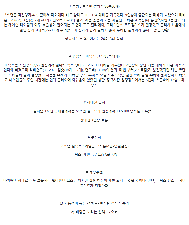 2025년 04월 05일 보스턴 피닉스 해외농구 분석 및 중계 올스티비