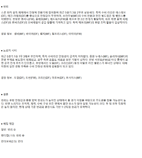 2025년 04월 12일 번리 노리치 시티 FC 스포츠 분석 및 중계 올스티비