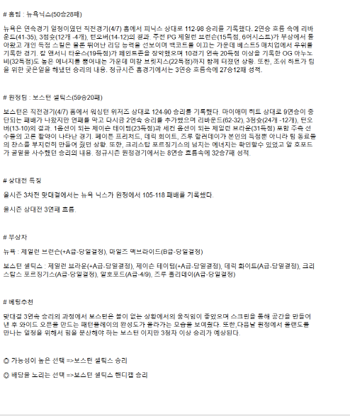 2025년 04월 09일 뉴욕 보스턴 해외농구 중계 및 분석 올스티비