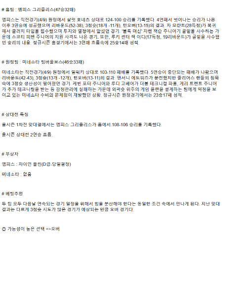 2025년 04월 11일 멤피스 미네소타 해외농구 중계 및 분석 올스티비