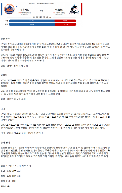 2025년 04월 08일 뉴욕메츠 마이애미 미국야구 분석 및 중계 올스티비