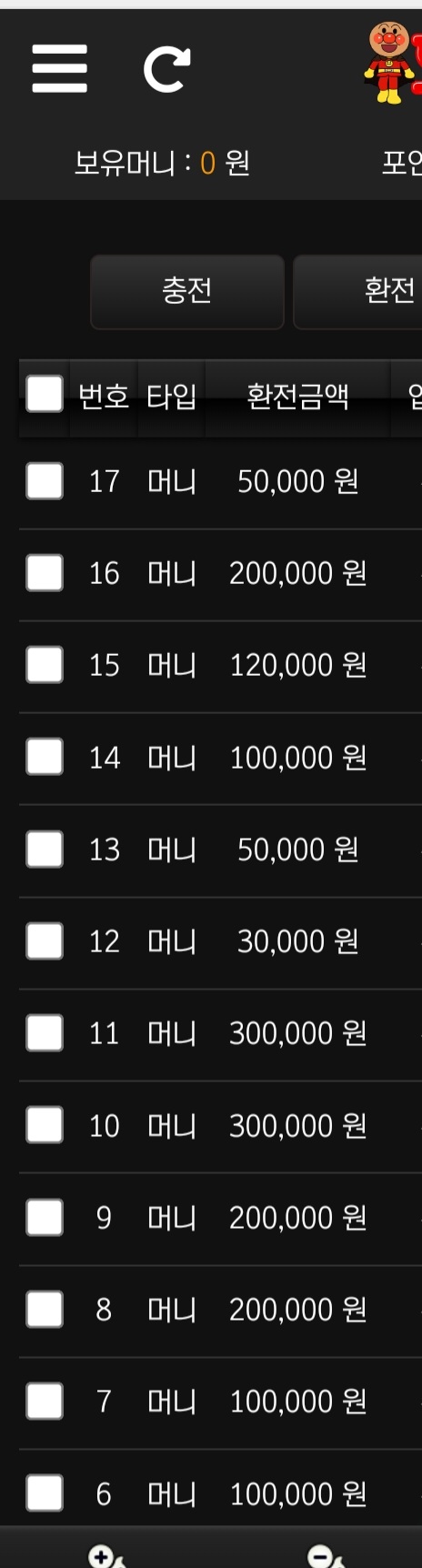 호빵맨 후기