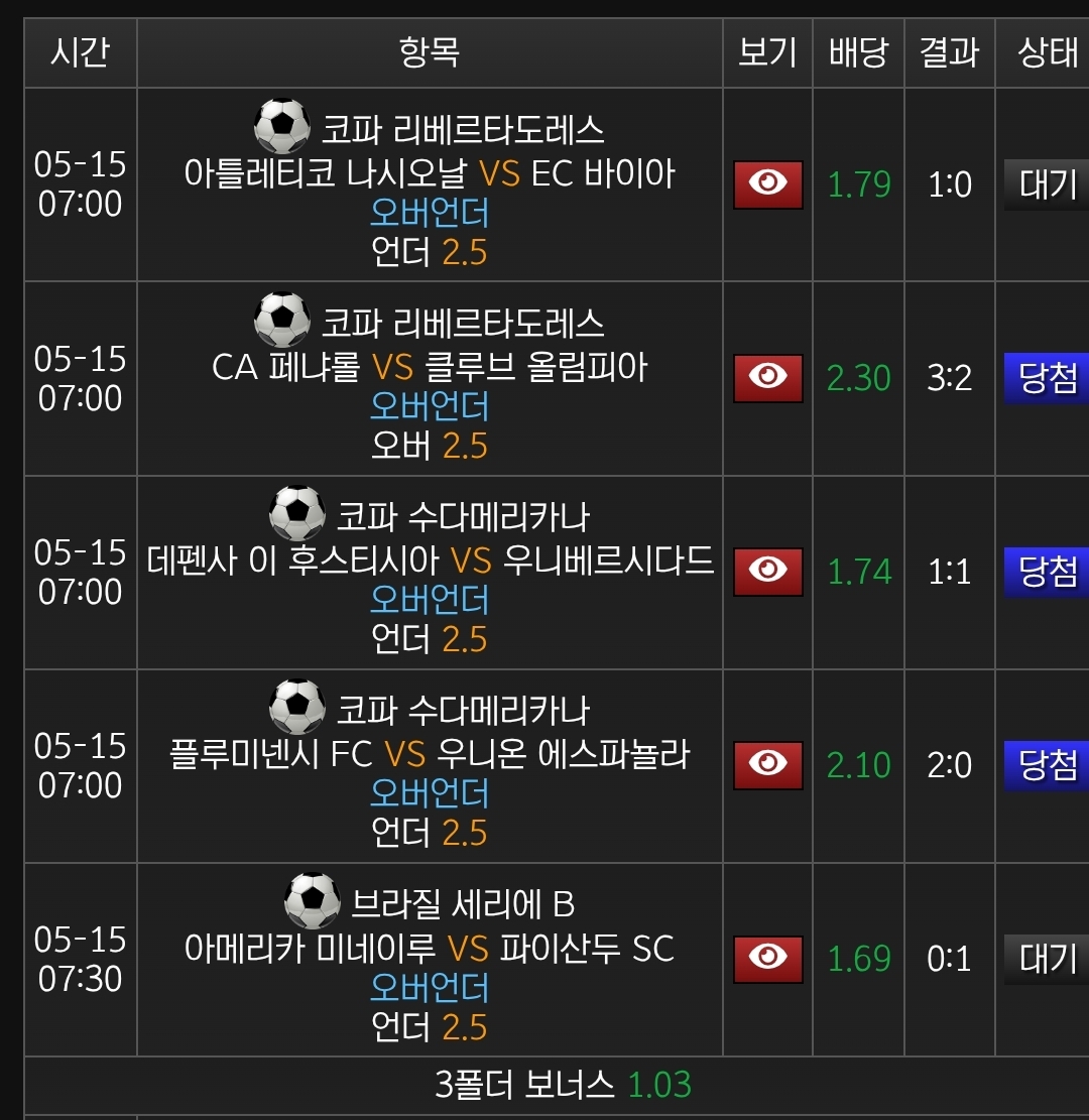 설레발 가능?